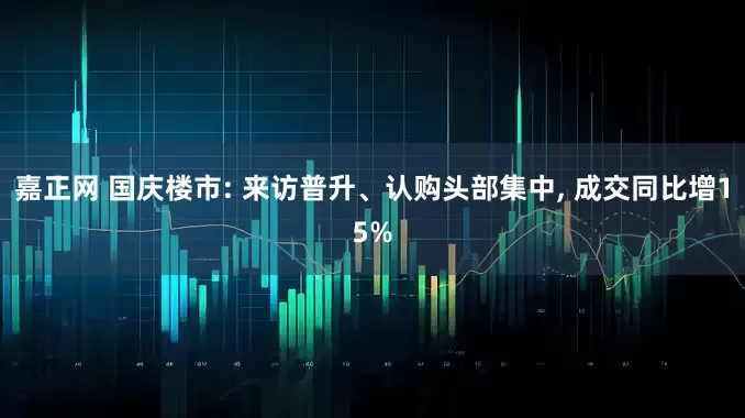 嘉正网 国庆楼市: 来访普升、认购头部集中, 成交同比增15%